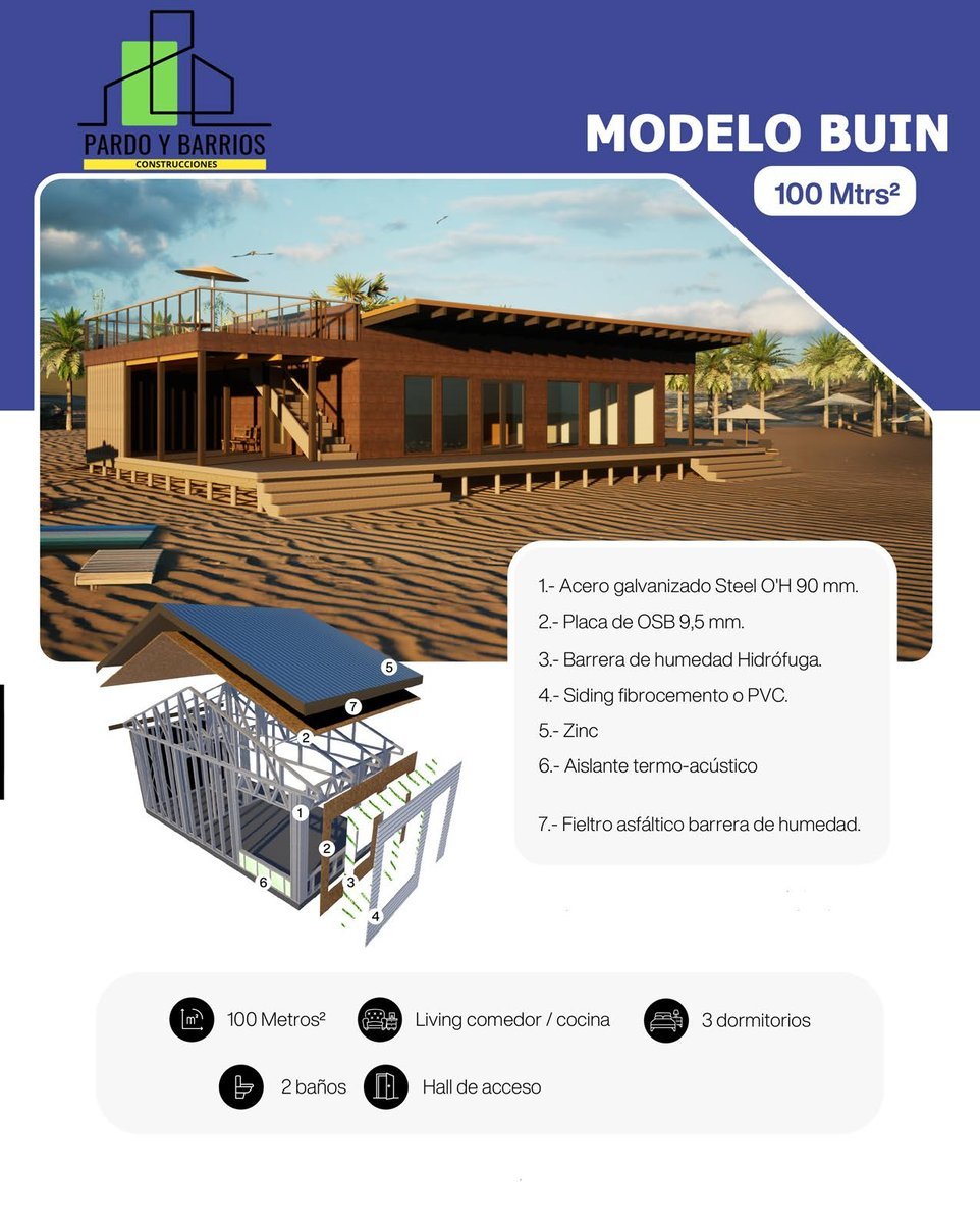 Casa Prefabricada Modelo Buin