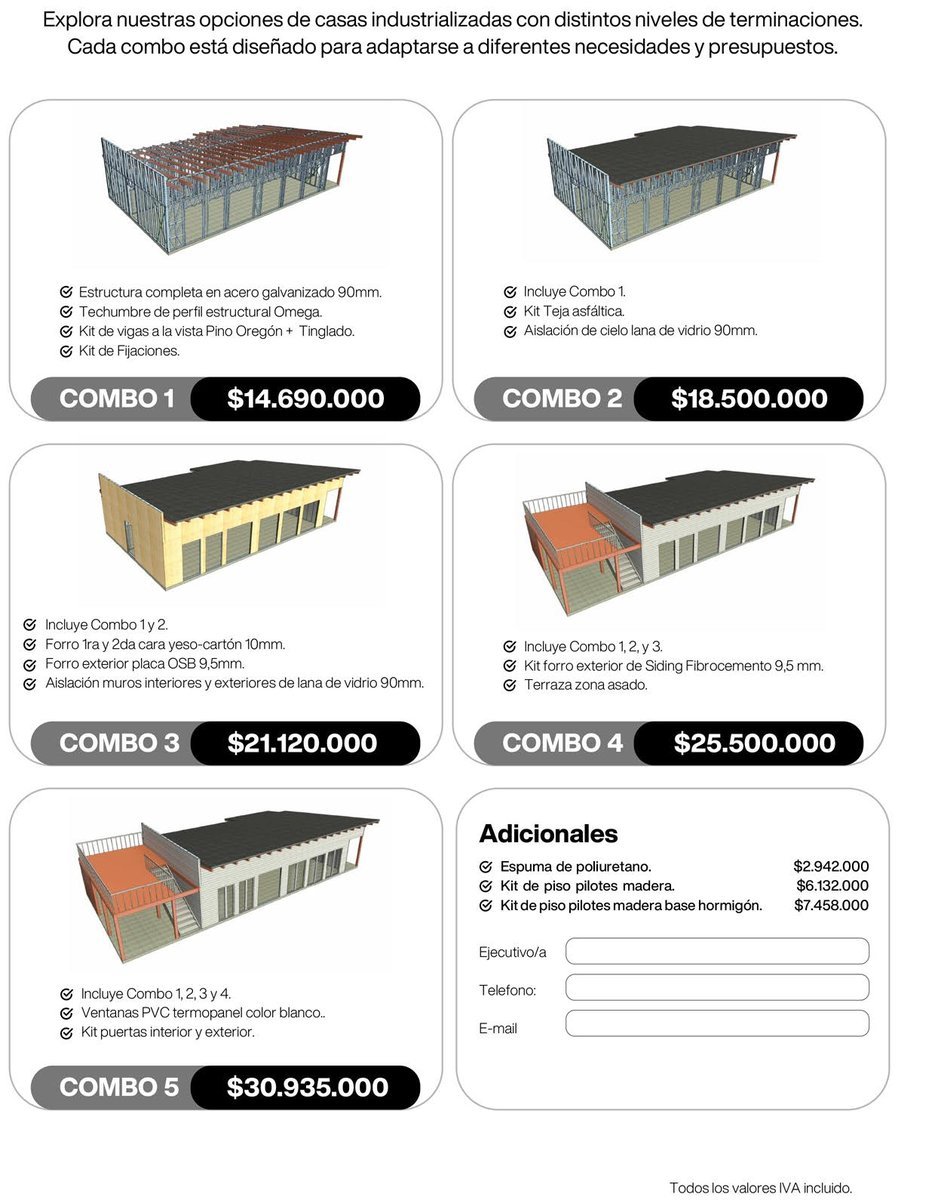 Plano del Modelo Buin 116m2