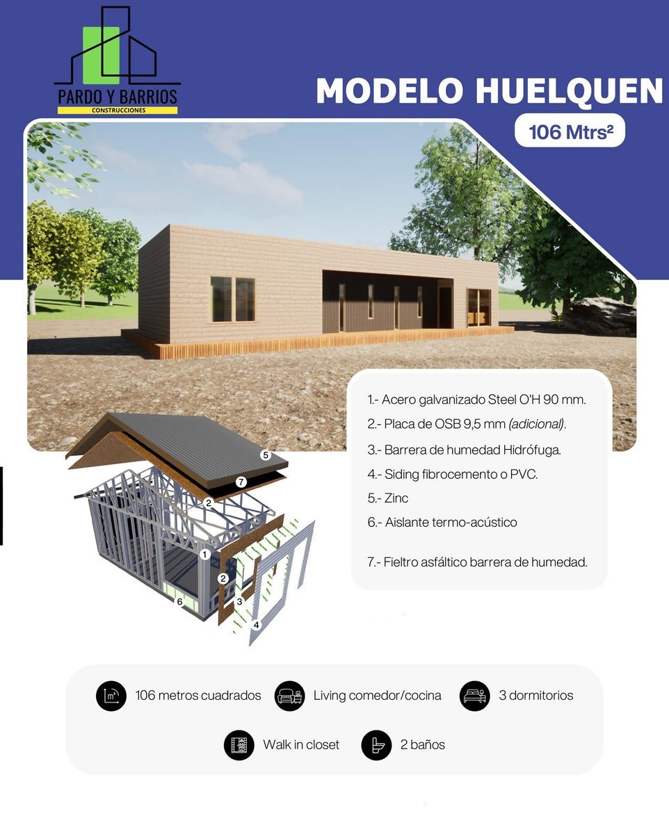 Vista principal del Modelo Huelquen 106m2