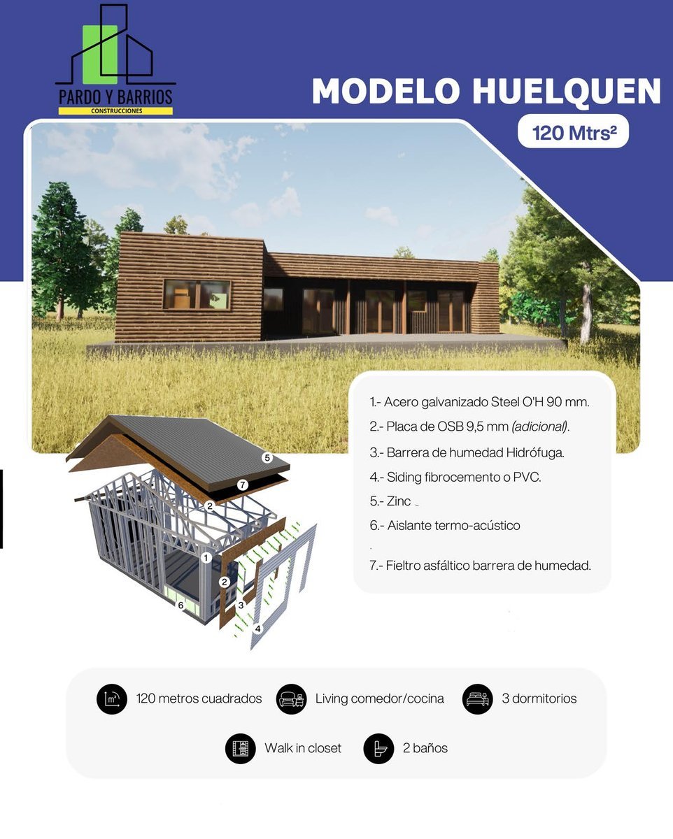 Vista principal del Modelo Huelquen 120m2