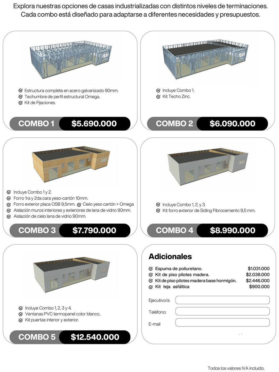 Plano del Modelo Huelquen 38m2