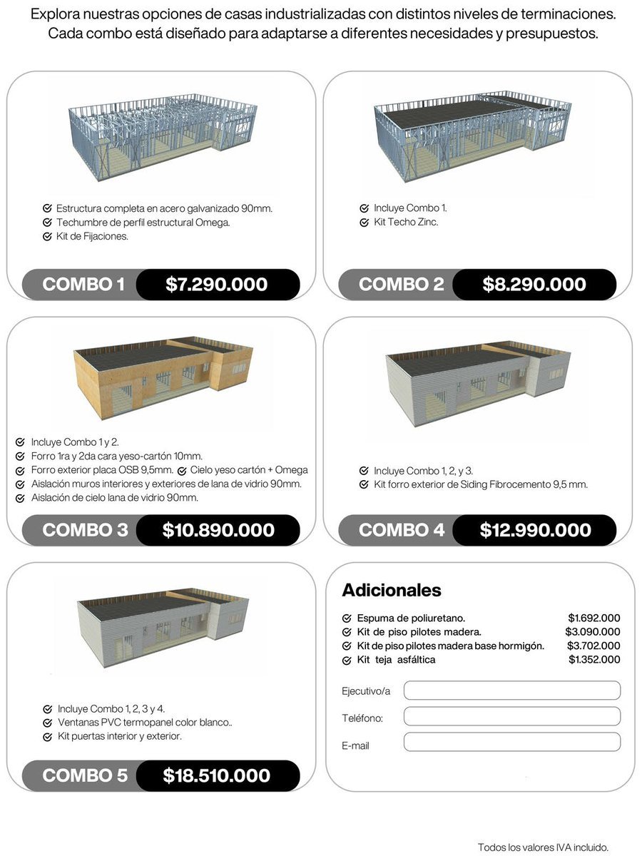 Plano del Modelo Huelquen 65m2