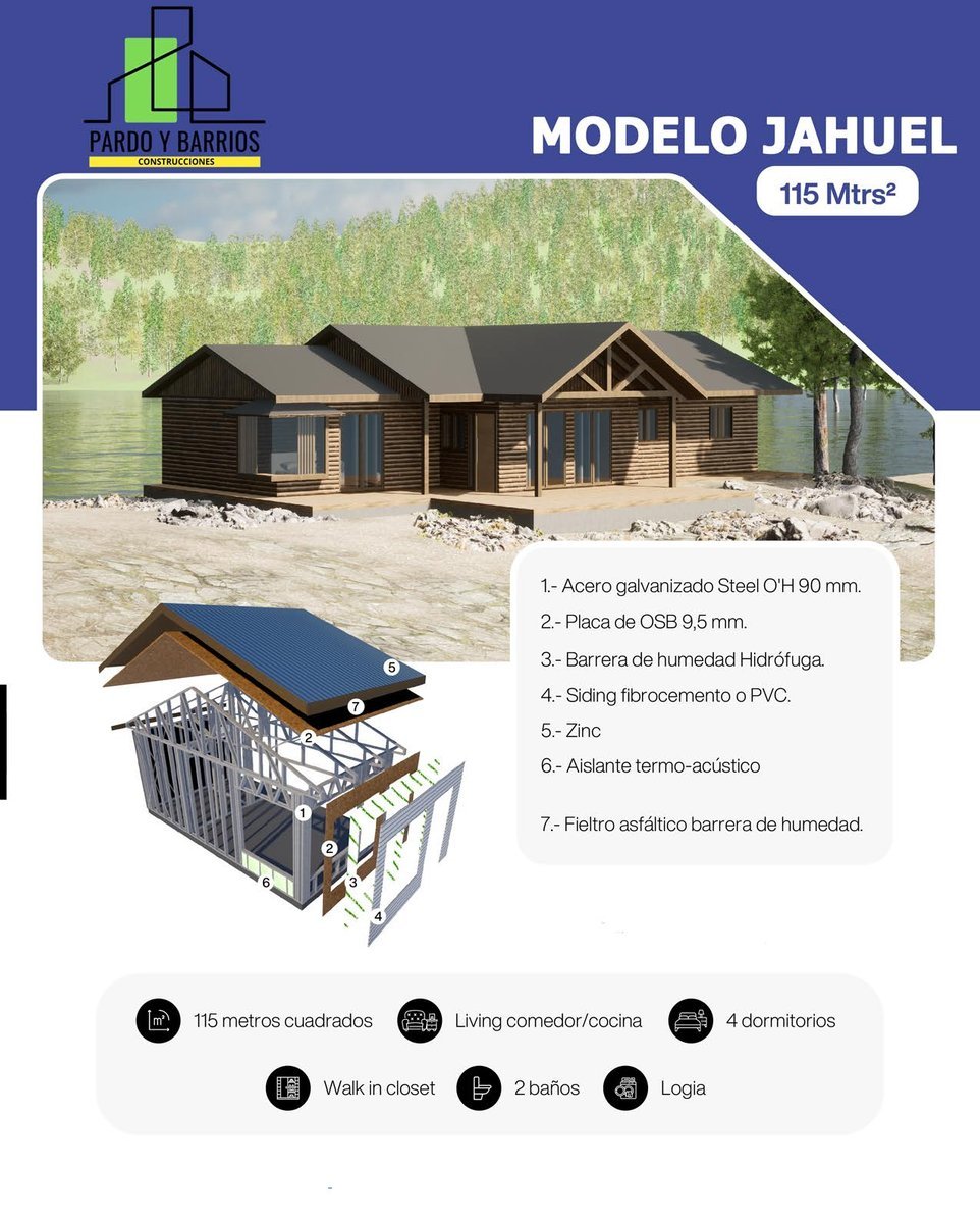 Vista principal del Modelo Jahuel 115m2