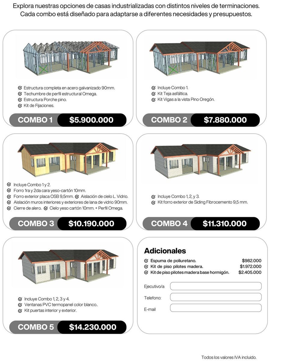 Plano del Modelo Jahuel 36m2