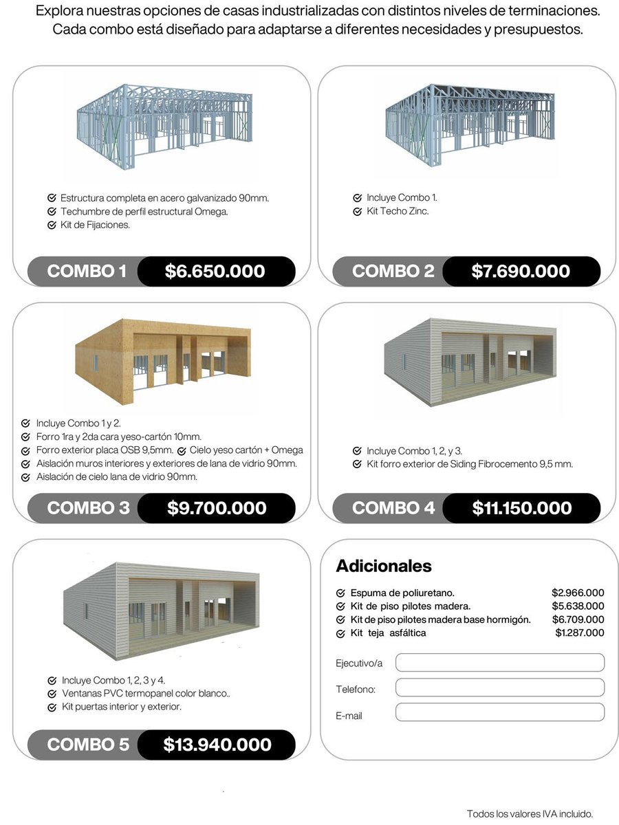 Plano del Modelo Linderos 58m2