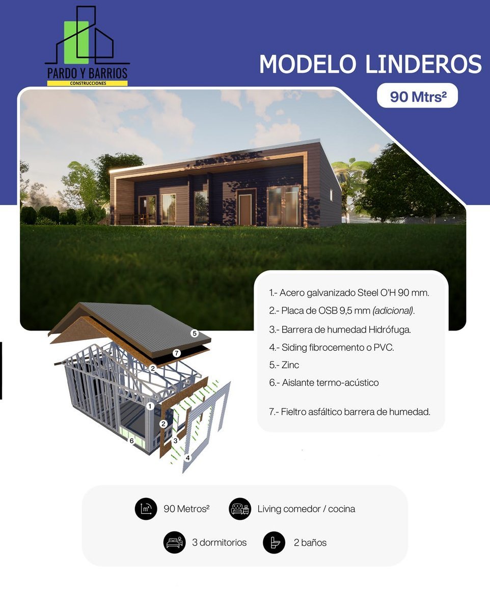 Casa Prefabricada Modelo Linderos 90m²