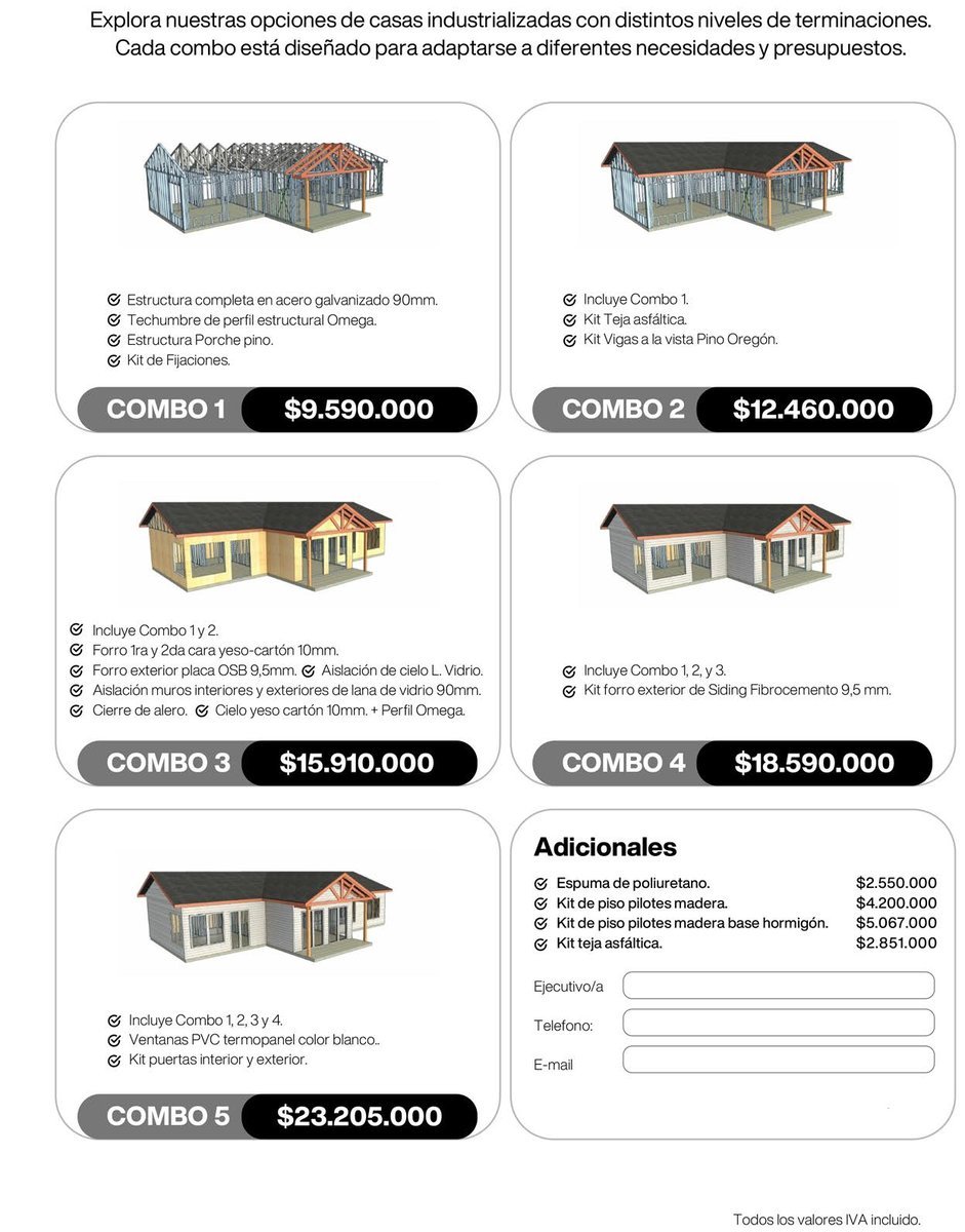 Plano del Modelo Viluco 100m2