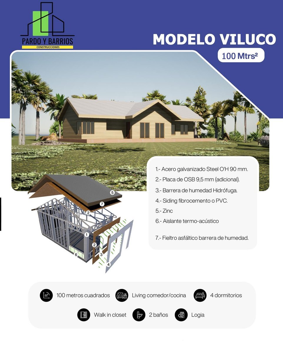 Vista principal del Modelo Viluco 100m2