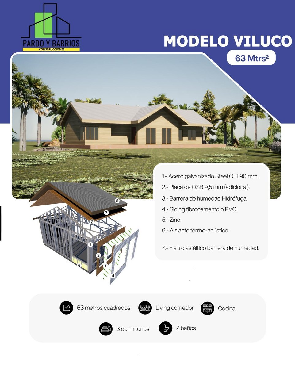 Casa Prefabricada Modelo Viluco